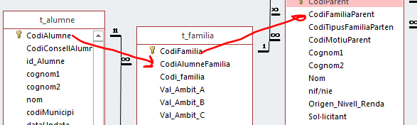 2017-01-13-09_34_59-Access-Consell_Ensenyament-_-Base-de-datos-C-Users_Usuari_OneDrive-CONSELL