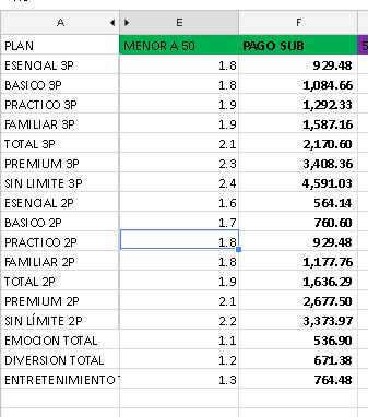 condicion-3-completo