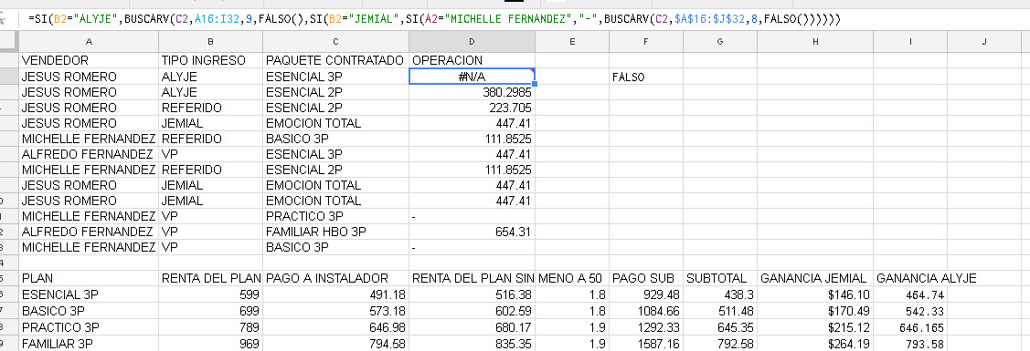FORMULA-INCORRECTA