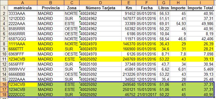 tabla3