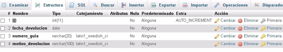 tabla-devoluciones