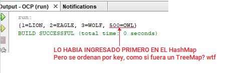 hasmapordenado