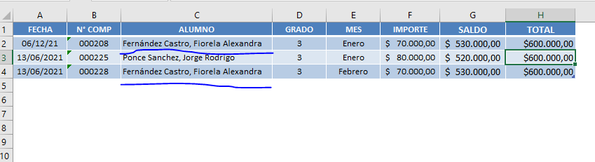 Tabla2