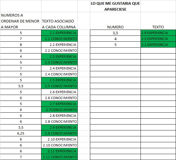 Duda-excel-1