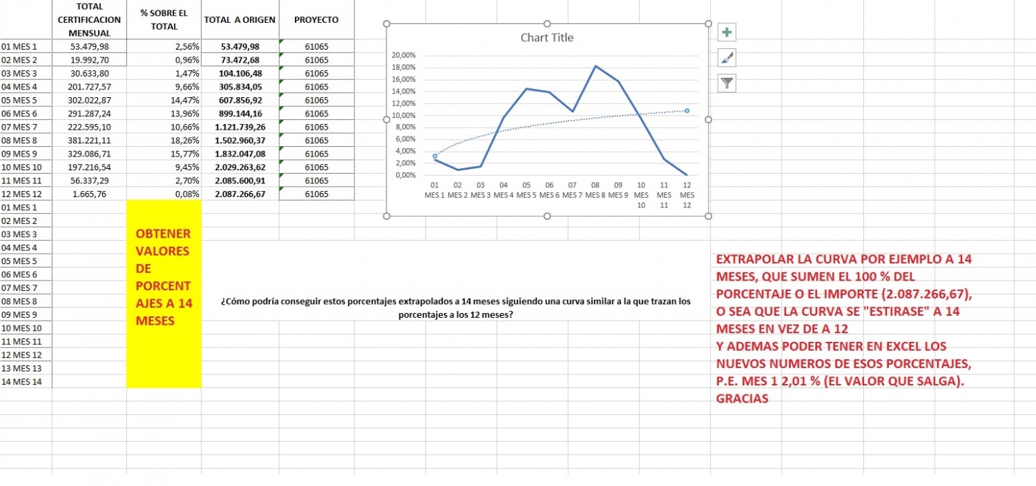 Excel-Extrapolar-curvas