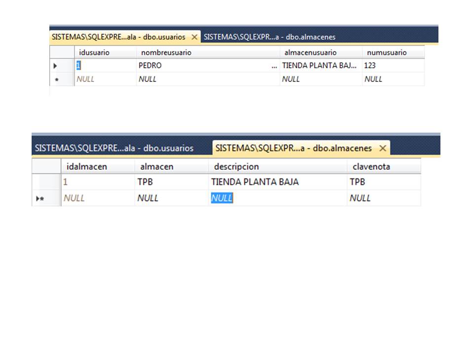 tablas