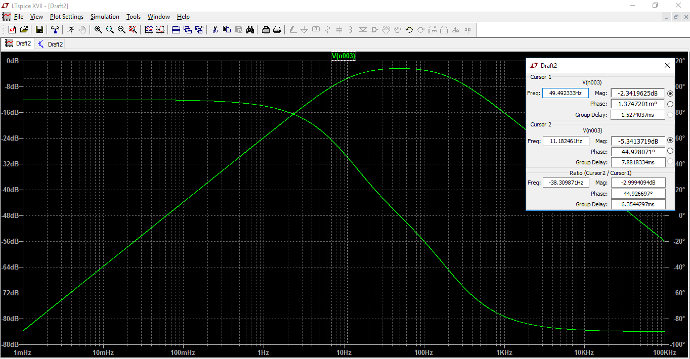 Simulacion-LTspice