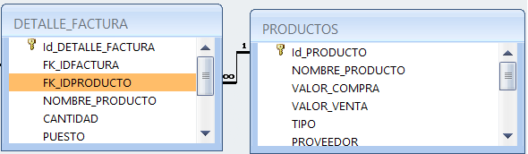 1-tablas