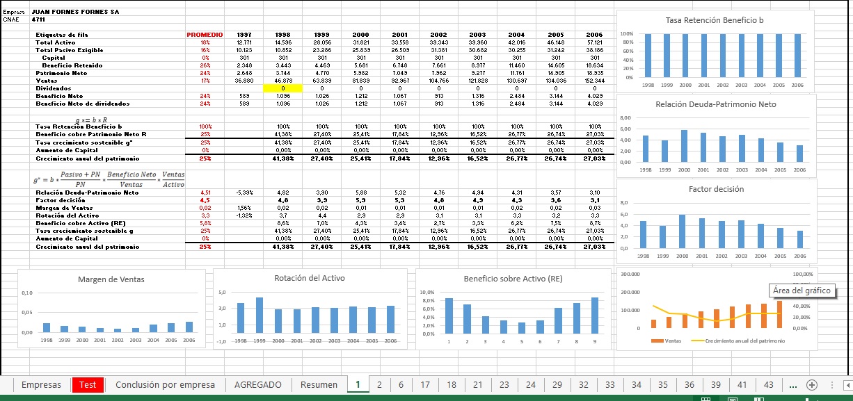 Formato-Excel