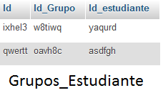 Grupos_estudiante