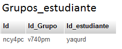 Grupos_estudiante