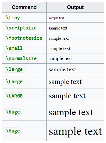 font-sizes