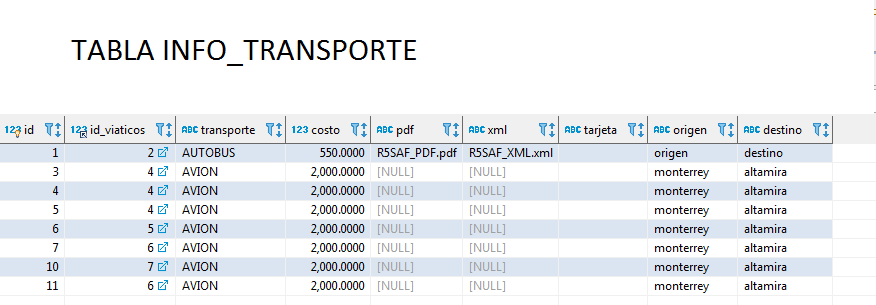 INFO_TRANSPORTE