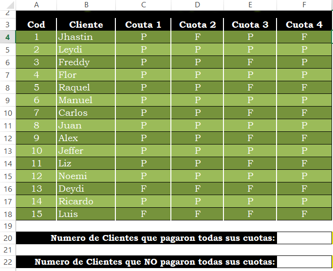 CUOTA