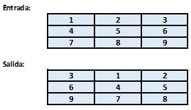 resultado-malo-1