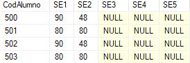 tabla01