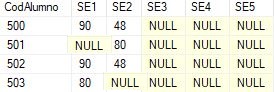 tabla02