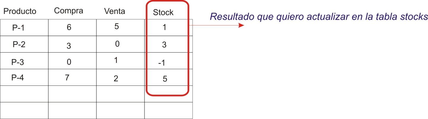 update_subselect1