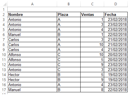 Tabla1