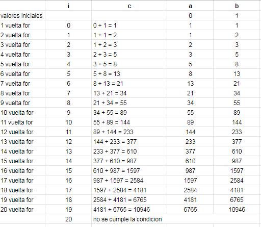 seguimiento-variables