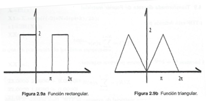 funcion-3