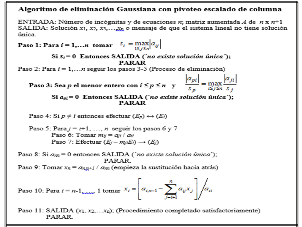 algoritmo_escalado