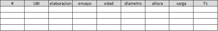 TABLA2