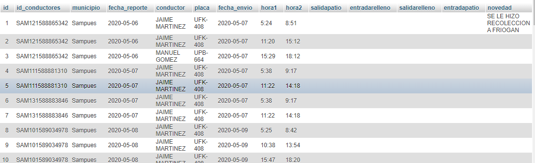 tabla1