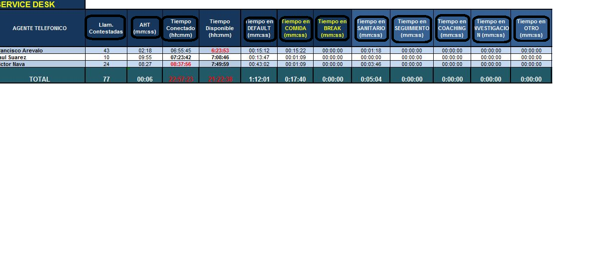 Plantilla-2