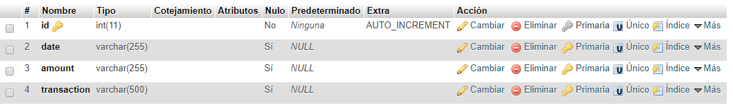 tabla