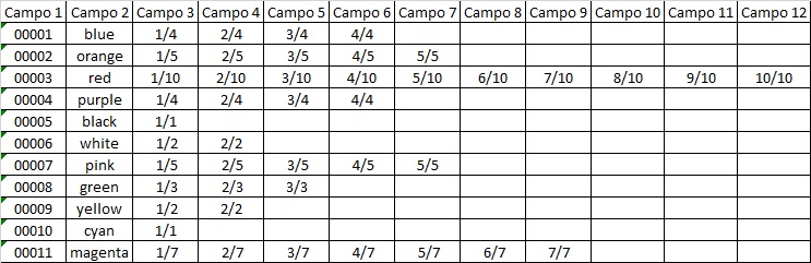 Tabla-de-datos