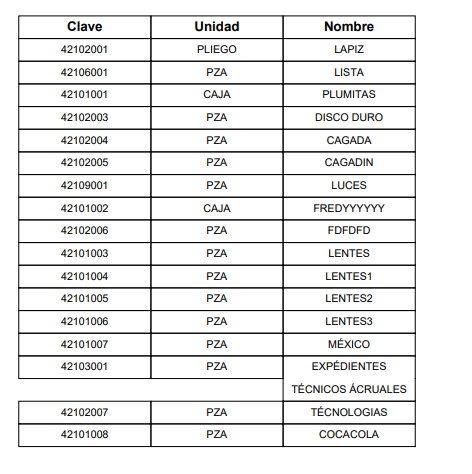 tabla