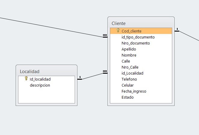 tablas-loc-y-cli