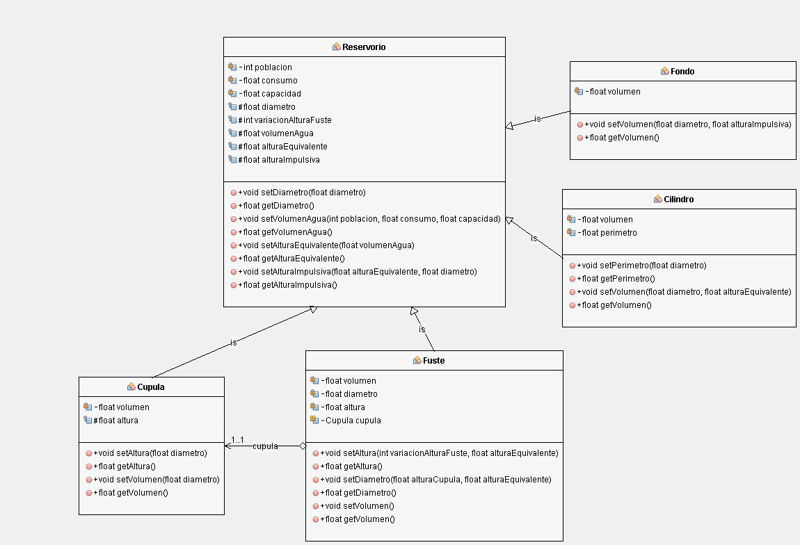 Diagrama_ejm