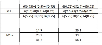 Obtencion-matrices-1