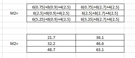 Obtencion-matrices-2