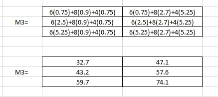 Obtencion-matrices-3