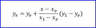 02_Formula-de-Interpolacion-Lineal