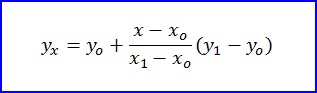 02_Formula-de-Interpolacion-Lineal