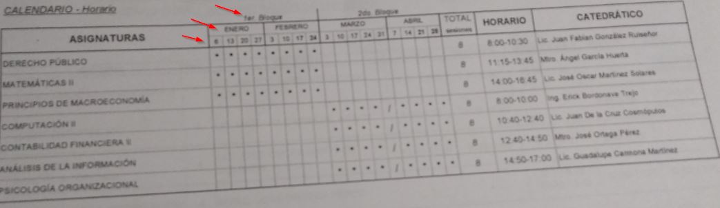 reporte