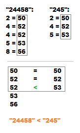 comparacion-de-digitos-4