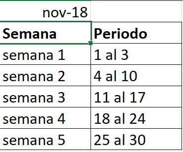 semana