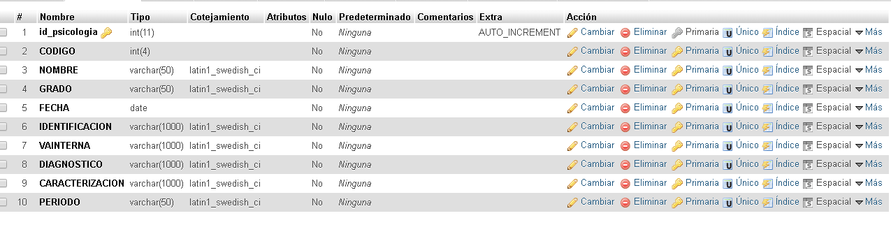 tabla1
