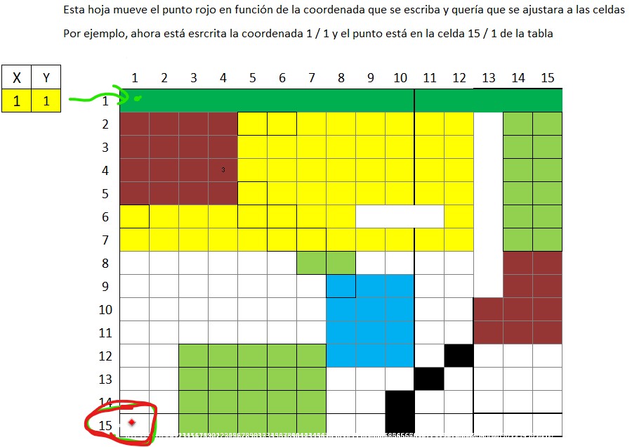 cordenadas-con-las-celdas