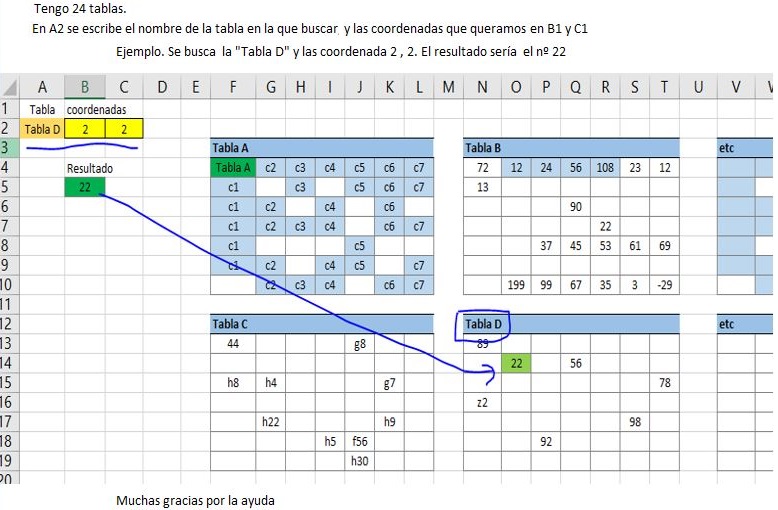 buscar-nombre-de-tabla-y-coordenadas