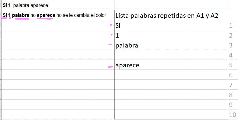 lista