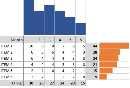 GDAC-GRAPH