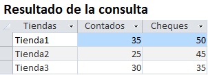 ResultadoConsulta