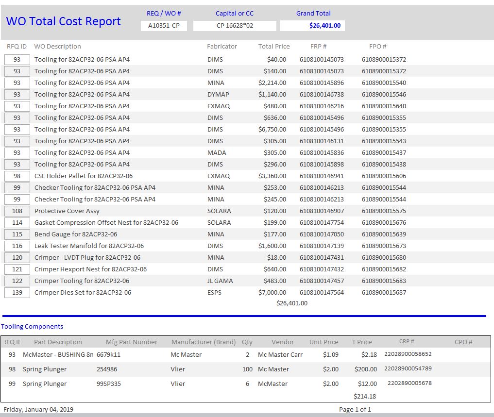 WO-Total-Cost-Report