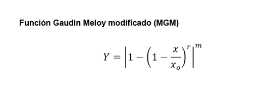 Funcion-GAUDIN-MELOY-MODIFICADO